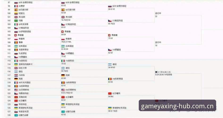 2026法网女单观赛指南：用亚星娱乐平台追踪中国金花表现