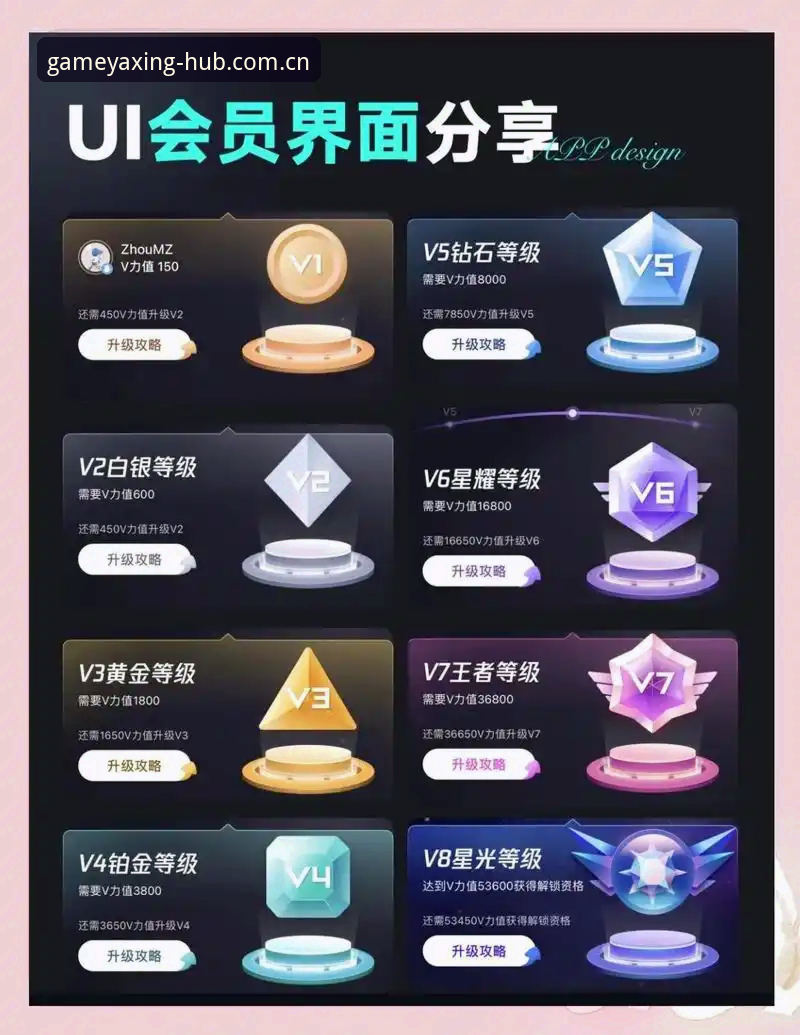 深度揭秘亚星娱乐平台：从新手到VIP的完整体验指南