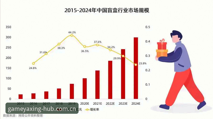 亚星游戏平台靠谱吗 亚星娱乐平台行业观察:游戏体验与市场定位全面解析